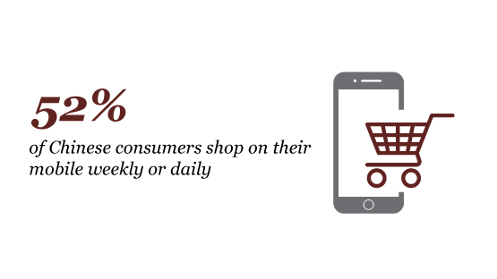 Pwc Cn Publications Total Retail Survey 2017 China Cut Ecommerce - most retailers in china are focusing investments in omni channel fulfilment as they believe it is the area where the greatest opportunities exist