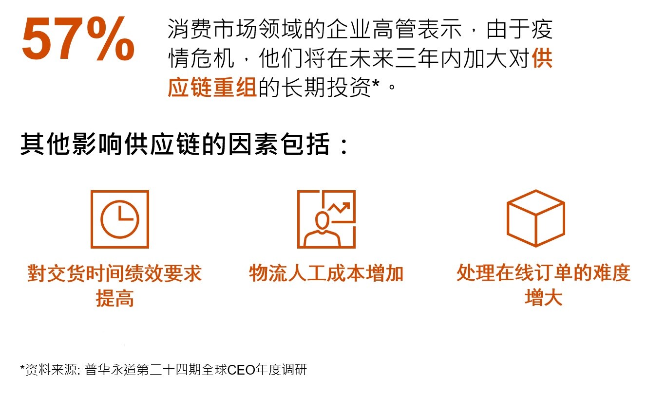 2021年中国黄金行业供需现状分析国内黄金消费整体疲软 组图 矿产金 网易订阅